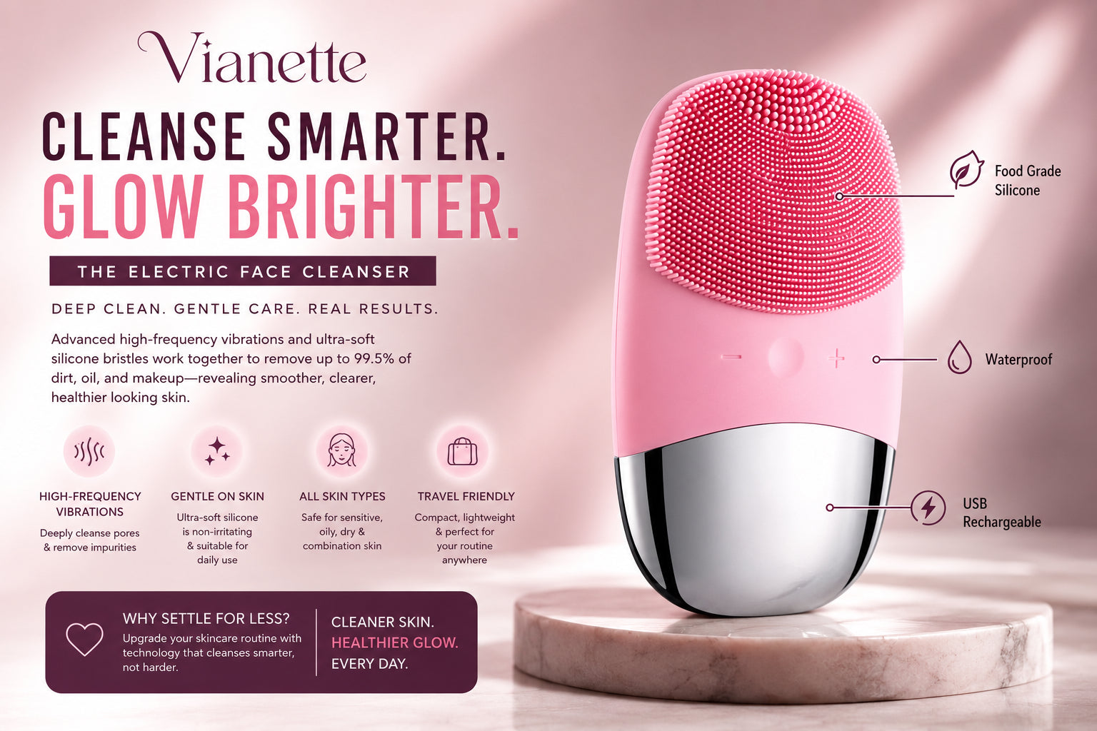 Bloom Mini Facial Cleansing Brush